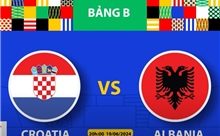 Nhận định trận Croatia vs Albania (20h ngày 19/6): Thế chân tường