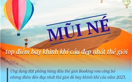 Mũi Né - Top điểm bay khinh khí cầu đẹp nhất thế giới