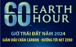 Giờ Trái đất năm 2024: Giảm dấu chân Carbon - Hướng tới Net Zero