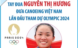 Nguyễn Thị Hương giành vé dự Olympic Paris 2024