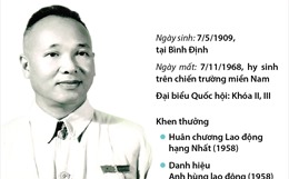 AHLĐ, Bác sĩ Phạm Ngọc Thạch: Nhà khoa học của nhân dân, vì nhân dân