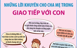 Ngày Trẻ em Thế giới 20/11: Những lời khuyên cho cha mẹ trong giao tiếp với con