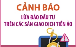 Cảnh báo lừa đảo đầu tư trên các sàn giao dịch tiền ảo