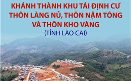 Khánh thành Khu tái định cư thôn Làng Nủ, thôn Nậm Tông và thôn Kho Vàng 