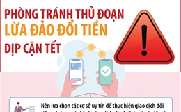 Phòng tránh thủ đoạn lừa đảo đổi tiền dịp cận Tết