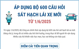 Từ ngày 1/6/2025, áp dụng bộ 600 câu hỏi sát hạch giấy phép lái xe mới