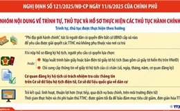 Người dân có quyền đến bất cứ UBND cấp xã nào để yêu cầu được giải quyết các TTHC