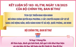 Chính quyền địa phương 2 cấp: Bộ Chính trị, Ban Bí thư sẽ họp 1 tháng/lần để thảo luận, đánh giá tình hình 