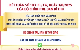 Kết luận số 183- KL/TW: Nhiệm vụ của các bộ, ban, ngành và địa phương