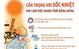 Cẩn trọng với sốc nhiệt khi làm việc ngoài trời nắng nóng