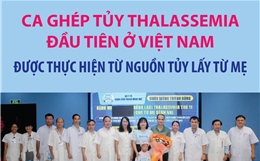 Ca ghép tủy Thalassemia đầu tiên ở Việt Nam được thực hiện từ nguồn tủy lấy từ mẹ