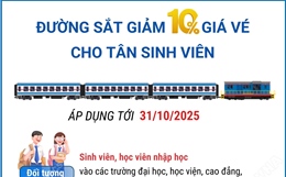 Ngành đường sắt giảm giá 10% vé tàu cho tân sinh viên