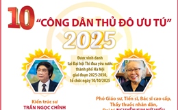 10 &#39;Công dân Thủ đô ưu tú&#39; năm 2025