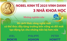 Giải Nobel Kinh tế 2025 tôn vinh 3 nhà khoa học giải thích tăng trưởng kinh tế nhờ đổi mới sáng tạo
