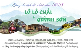 Việt Nam có 2 đại diện được công nhận &#39;Làng Du lịch tốt nhất năm 2025&#39; của UN Tourism