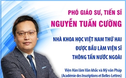 PGS.TS Nguyễn Tuấn Cường: Nhà khoa học Việt Nam thứ hai được bầu làm Viện sĩ thông tấn nước ngoài
