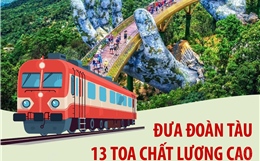Đưa đoàn tàu 13 toa chất lượng cao vào phục vụ tuyến Hà Nội - Đà Nẵng