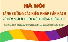 Hà Nội tăng cường các biện pháp cấp bách về kiểm soát ô nhiễm môi trường không khí