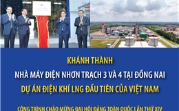 Nhà máy điện Nhơn Trạch 3 và 4 tại Đồng Nai - Dự án điện khí LNG đầu tiên của Việt Nam