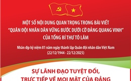 Sự lãnh đạo tuyệt đối, trực tiếp về mọi mặt của Đảng đối với Quân đội trong kháng chiến