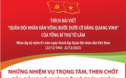 Những nhiệm vụ trọng tâm, then chốt của Đảng bộ Quân đội và toàn quân