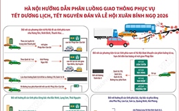 Hà Nội hướng dẫn phân luồng giao thông phục vụ Tết Dương lịch, Tết Nguyên đán