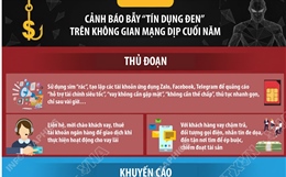 Cảnh báo bẫy 'tín dụng đen' trên không gian mạng dịp cuối năm