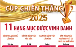 11 hạng mục được vinh danh tại Cúp Chiến thắng 2025