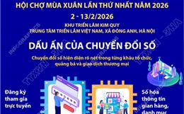 Hội chợ Mùa Xuân 2026: Dấu ấn của chuyển đổi số