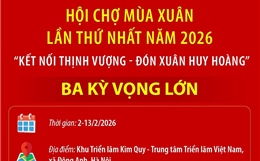 Hội chợ Mùa Xuân lần thứ nhất năm 2026: Ba kỳ vọng lớn