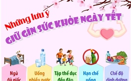 Những lưu ý giữ gìn sức khỏe ngày Tết
