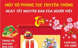 Một số phong tục truyền thống trong ngày Tết Nguyên đán của người Việt
