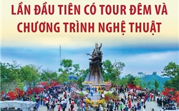 Lần đầu tiên có tour đêm Lễ hội Gióng đền Sóc 