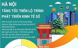 Hà Nội tăng tốc trên lộ trình phát triển kinh tế số