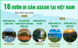 16 Vườn di sản ASEAN tại Việt Nam