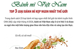 Bánh mì Việt Nam trong top 3 loại bánh mì kẹp ngon nhất thế giới