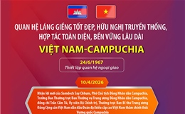 Quan hệ láng giềng tốt đẹp, hữu nghị truyền thống, hợp tác toàn diện, bền vững lâu dài Việt Nam - Campuchia
