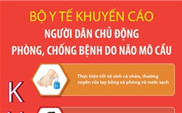 Bộ Y tế khuyến cáo người dân chủ động phòng, chống bệnh do não mô cầu