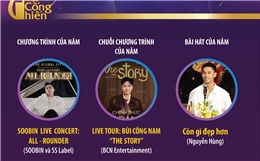 Giải Âm nhạc Cống hiến năm 2026