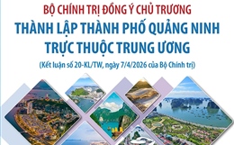 Bộ Chính trị đồng ý chủ trương thành lập thành phố Quảng Ninh trực thuộc Trung ương