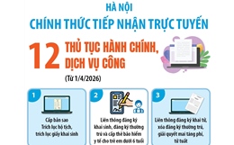 Hà Nội chính thức tiếp nhận trực tuyến 12 thủ tục hành chính, dịch vụ công từ 1/4/2026