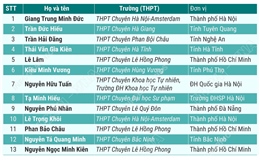 30 học sinh lớp 12 thi chọn đội tuyển Olympic môn Tin học được miễn thi tốt nghiệp, ưu tiên xét tuyển đại học