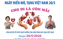 Ngày Hiến mô, tạng Việt Nam 20/5: Cho đi là còn mãi
