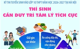 Kỳ thi tuyển sinh vào lớp 10 THPT công lập năm học 2026-2027 tại Hà Nội: Thí sinh cần duy trì tâm lý tích cực