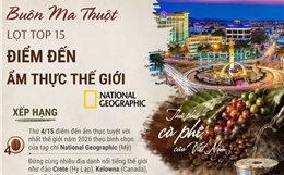 Buôn Ma Thuột lọt top 15 điểm đến ẩm thực thế giới