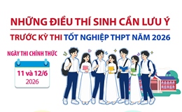 Những điều thí sinh cần lưu ý trước Kỳ thi tốt nghiệp THPT năm 2026