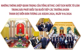 Những thông điệp quan trọng của Tổng Bí thư, Chủ tịch nước Tô Lâm tại buổi tiếp các Trưởng đoàn tham dự AFF 2026