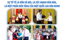 Tổng Bí thư, Chủ tịch nước Tô Lâm gặp mặt 100 tấm gương tiêu biểu trong Chương trình 'Việc tử tế' 
