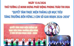 Quyết tâm thực hiện thắng lợi mục tiêu tăng trưởng bền vững 2 con số giai đoạn 2026-2030