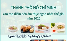 Thành phố Hồ Chí Minh vào top điểm đến ẩm thực ngon nhất thế giới năm 2026